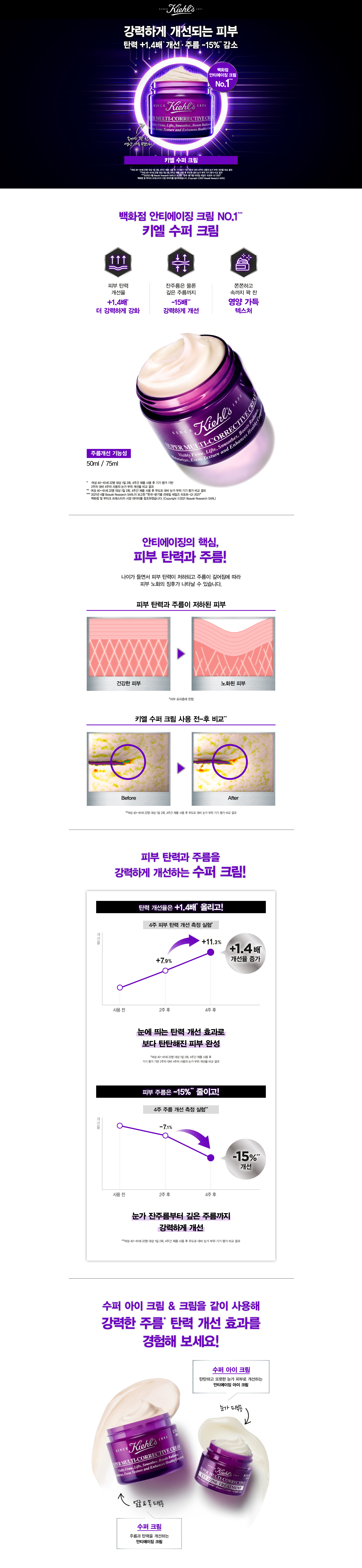 수퍼 멀티 코렉티브 크림